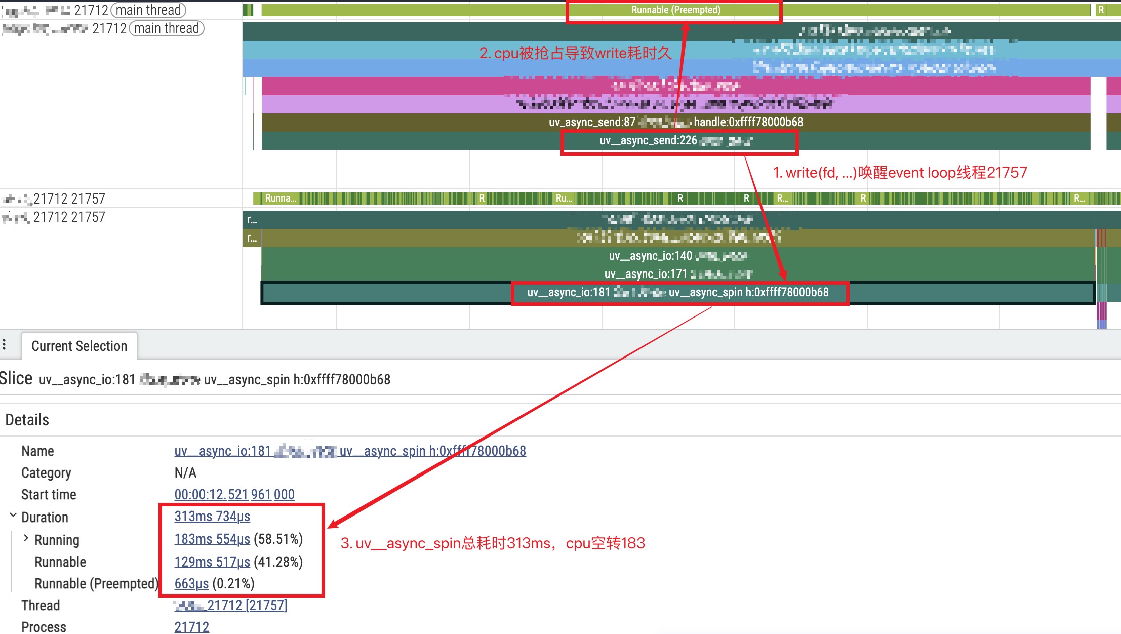 libuv spin空转trace图